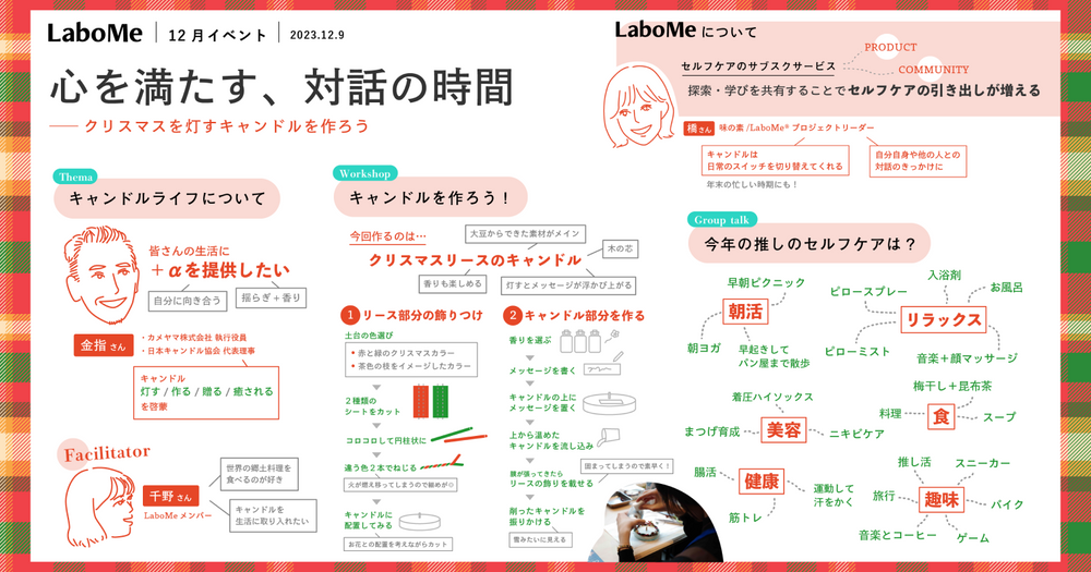 クリスマスを灯すキャンドルを作ろう!イベント報告レポート