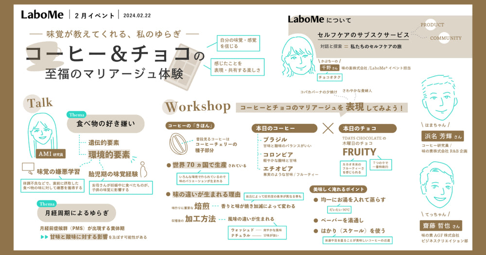 2月のイベント報告レポート