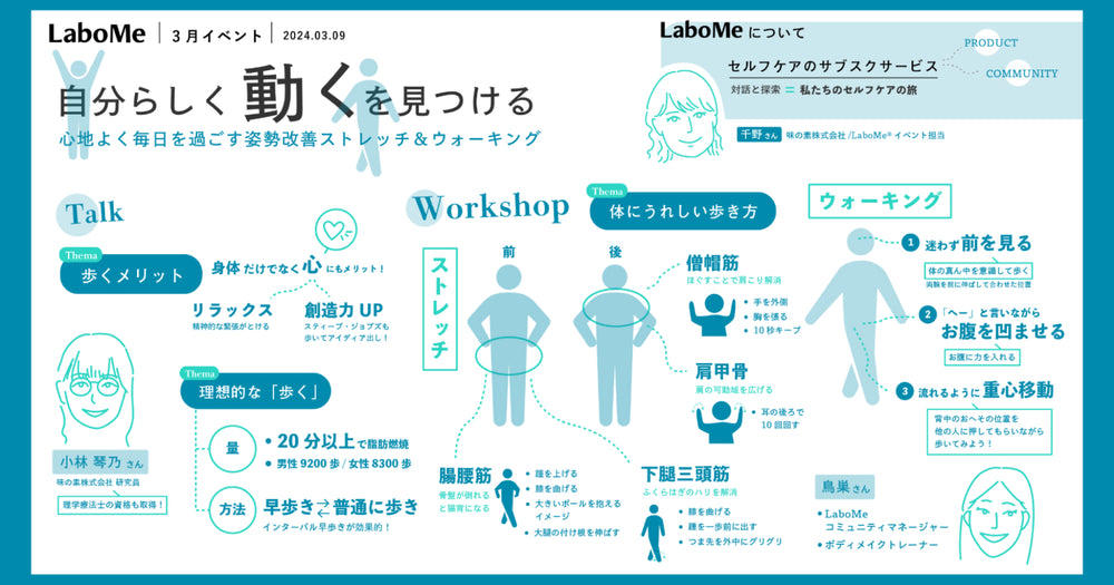 3月のイベント報告レポート